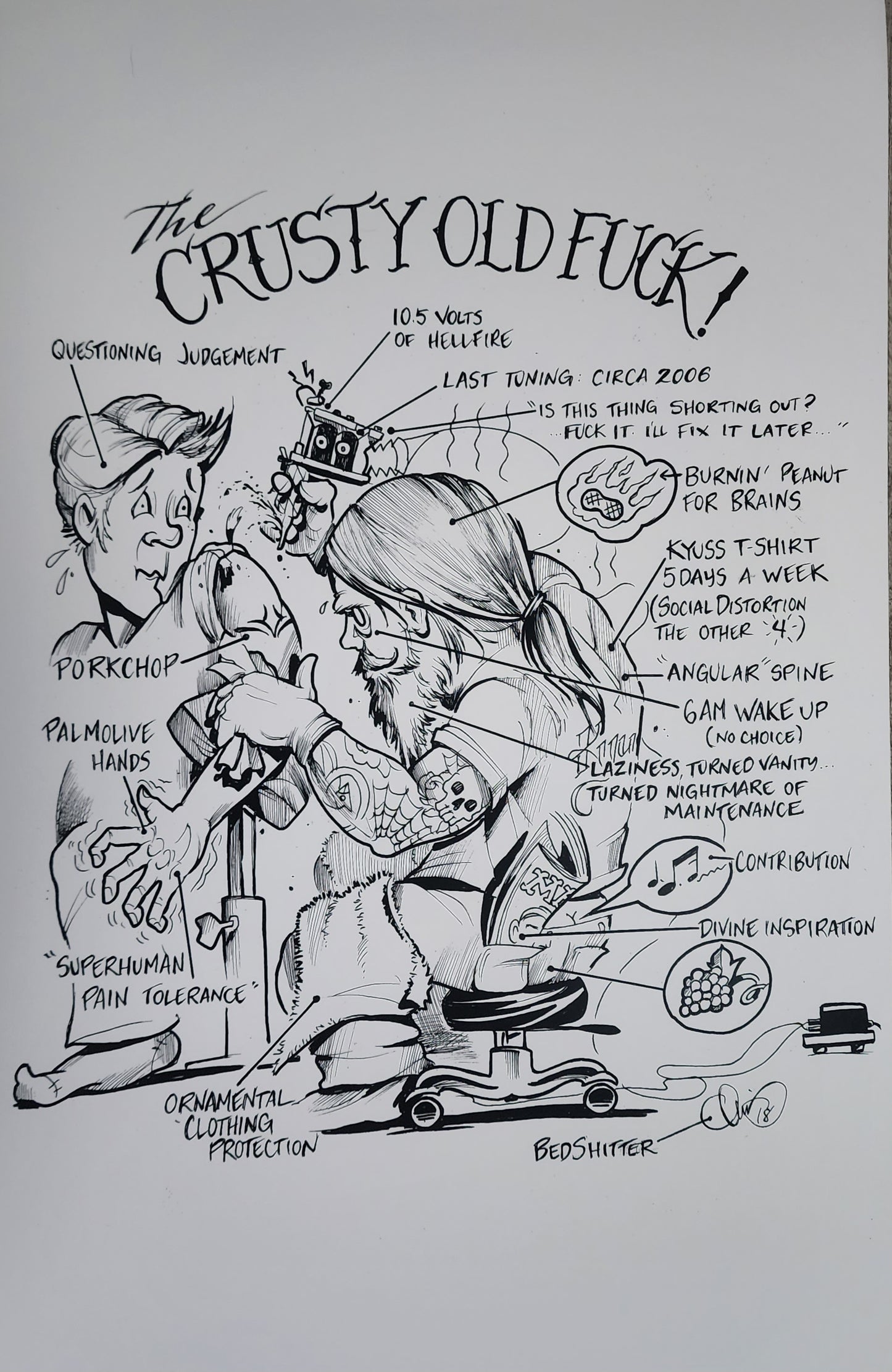 Caricature Set