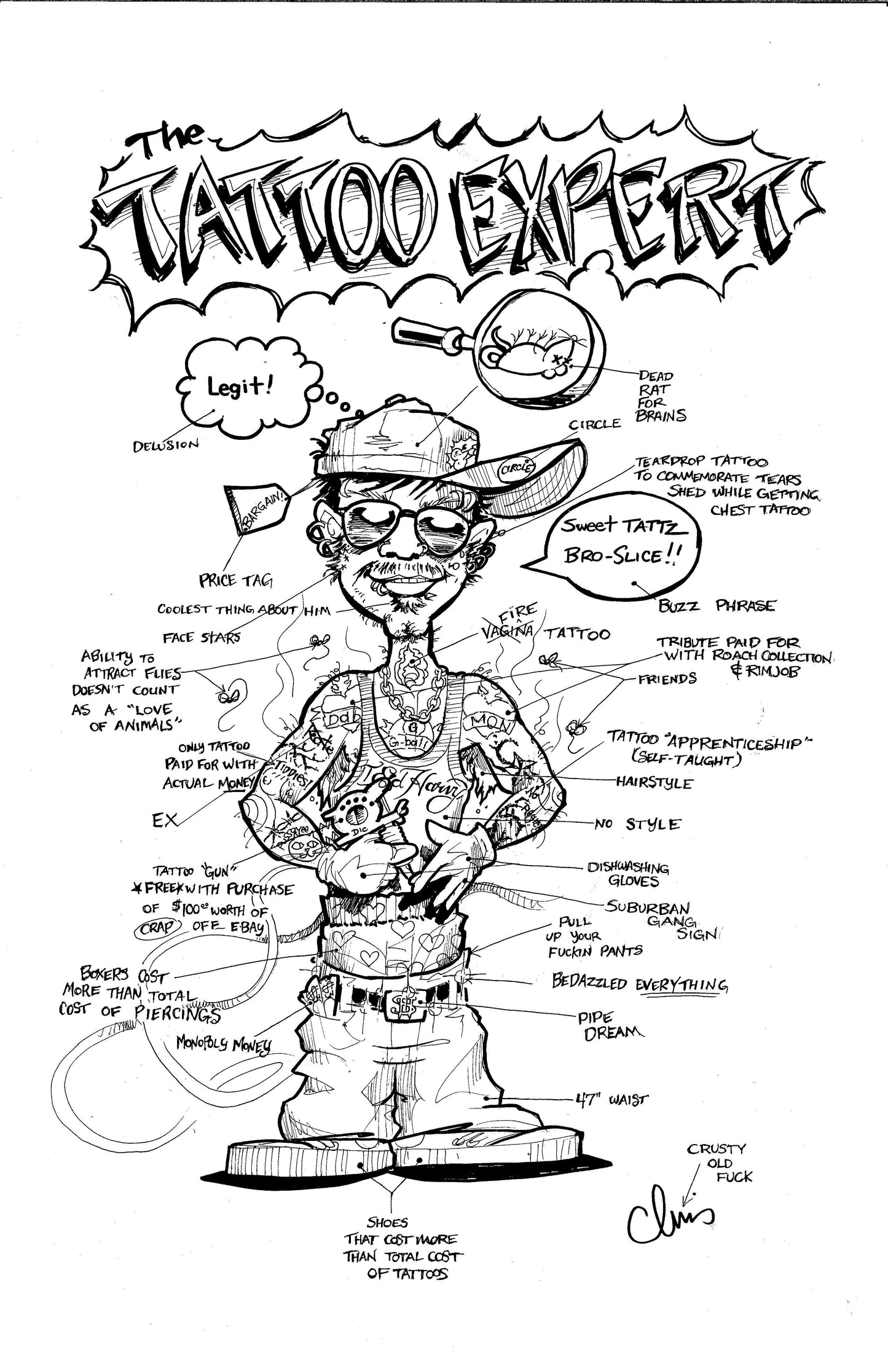 Caricature Set